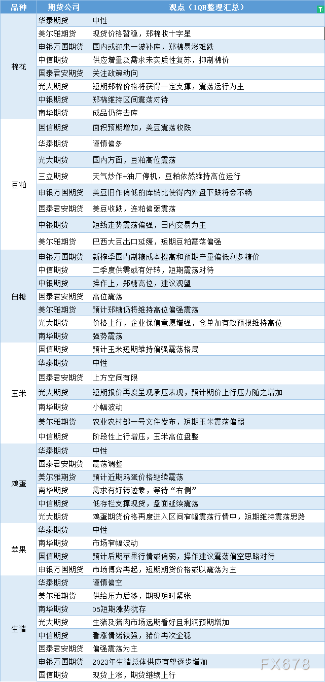 （2025年1月2日）今日美玉米期货最新价格行情查询