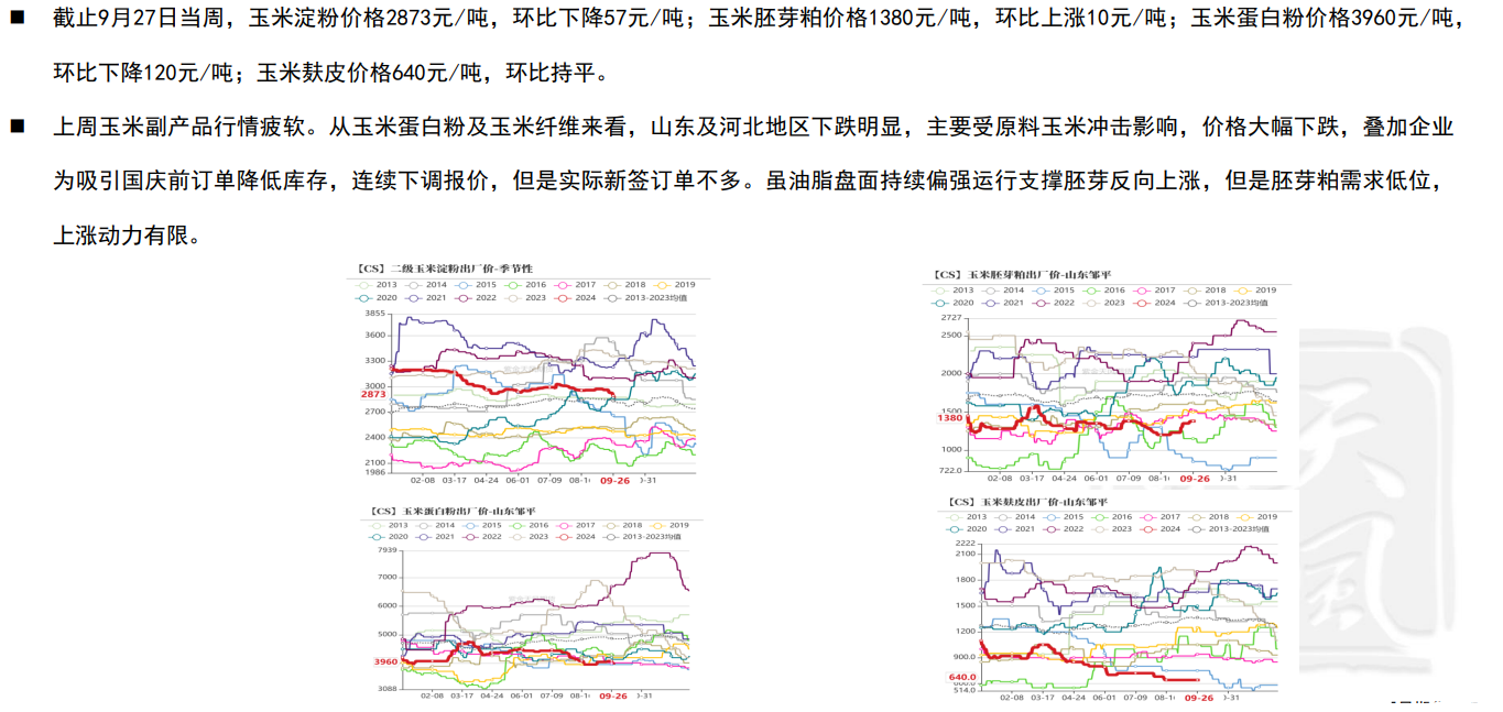（2025年1月3日）今日玉米期货和美玉米最新价格查询