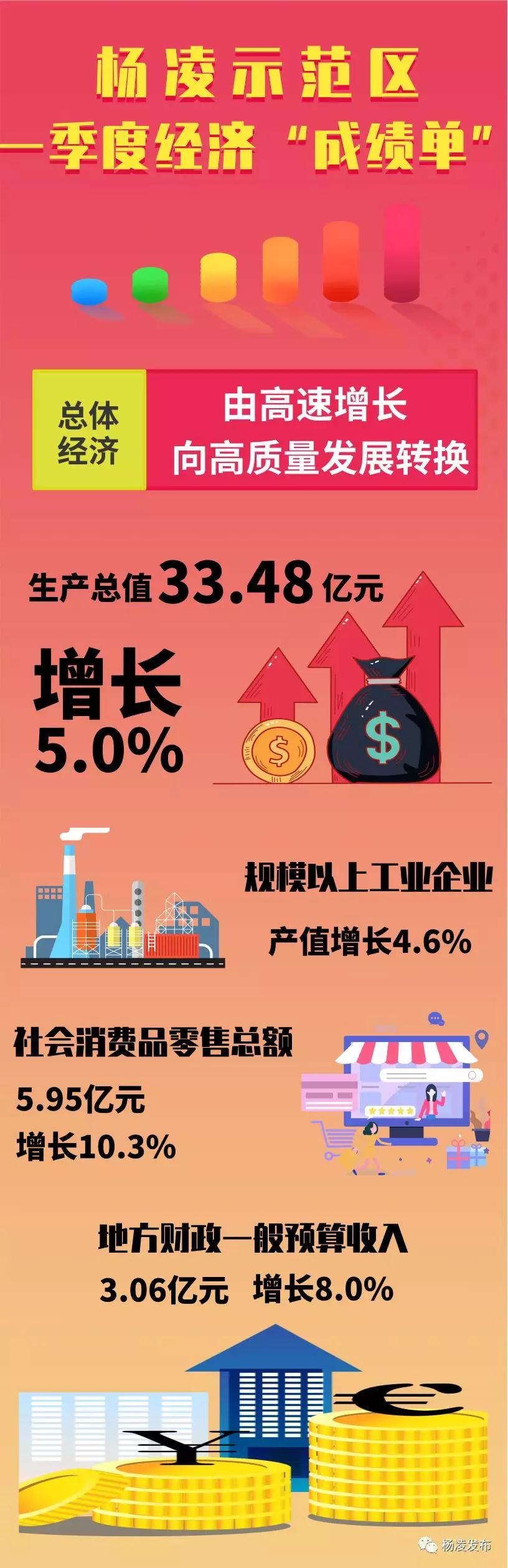 高质量发展成绩单丨2025年将全方位扩大国内需求 加力扩围实施“两新”政策