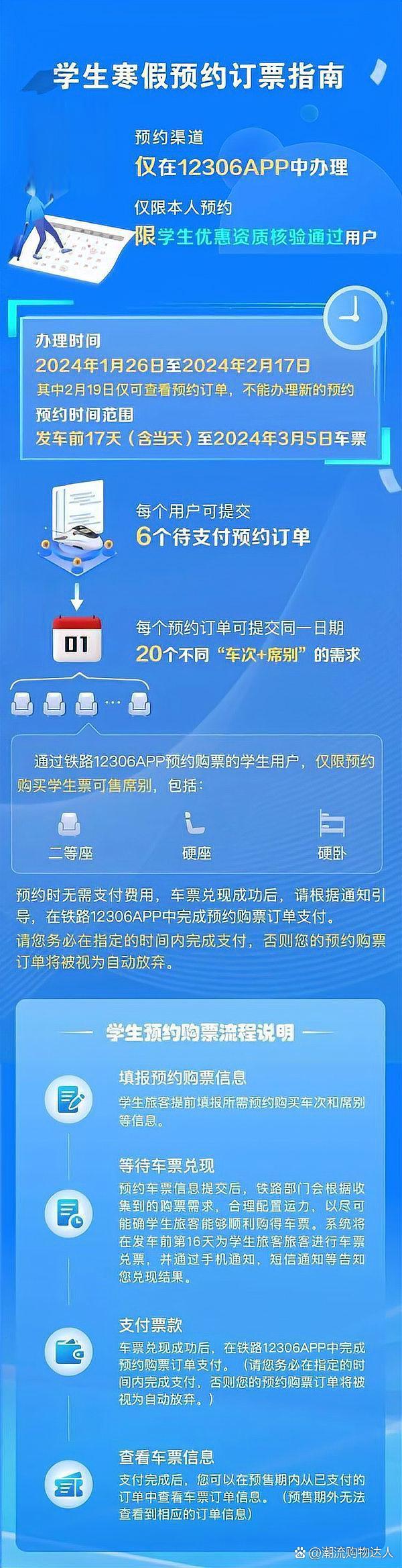民航局:今年春运民航客流量有望创同期历史新高