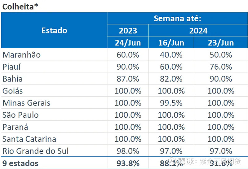 玉米：供应相对平衡 玉米震荡运行