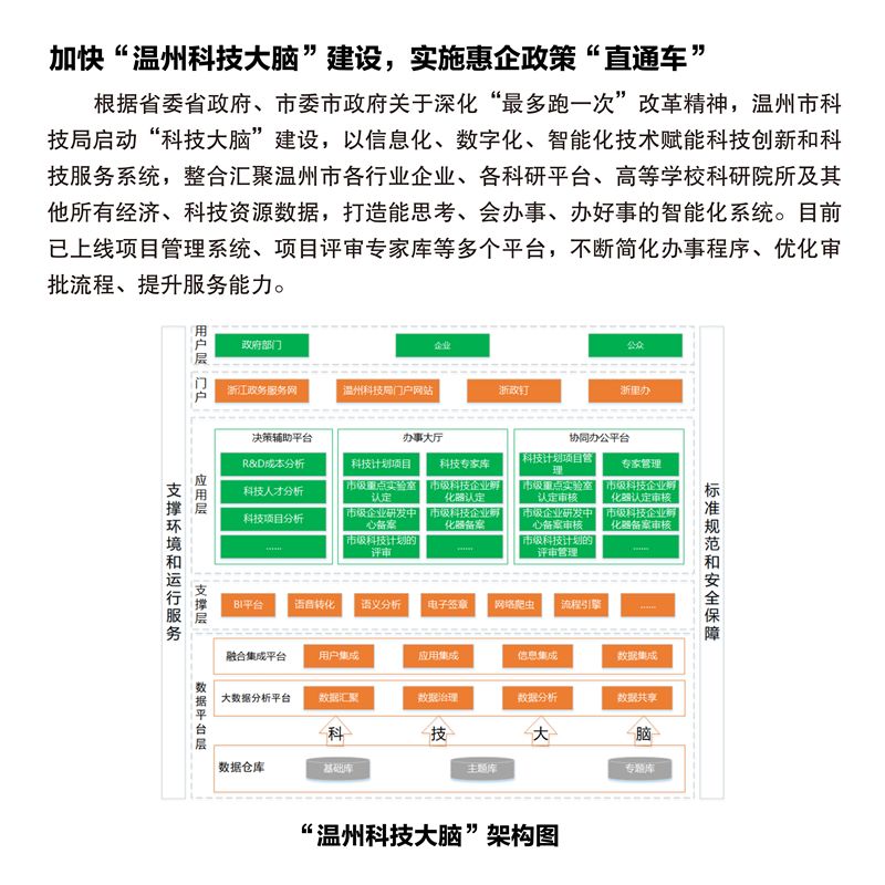 国家数据局：扩大技术先行先试范围 为国家数据基础设施建设积累经验
