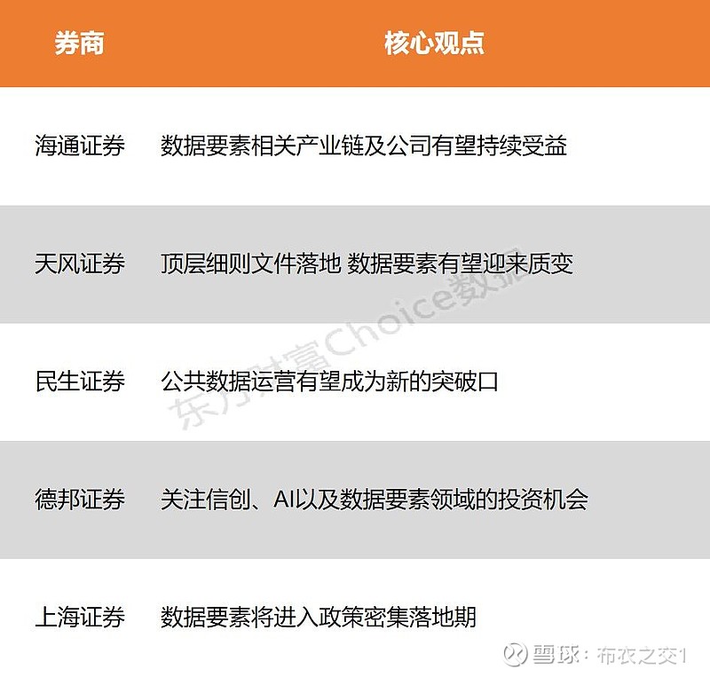 国家数据局:有节奏、分步骤地推进国家数据基础设施建设