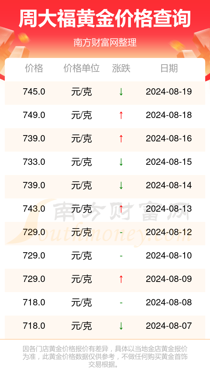 (2025年1月8日)今日美玉米期货最新价格行情查询