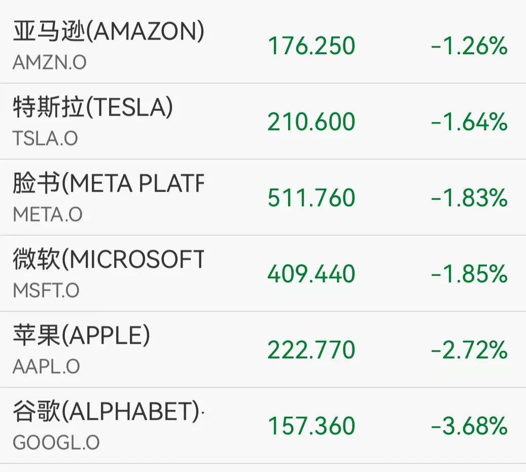 一夜蒸发近1.7万亿！英伟达新品发布后股价暴跌，市场为何仍不满意