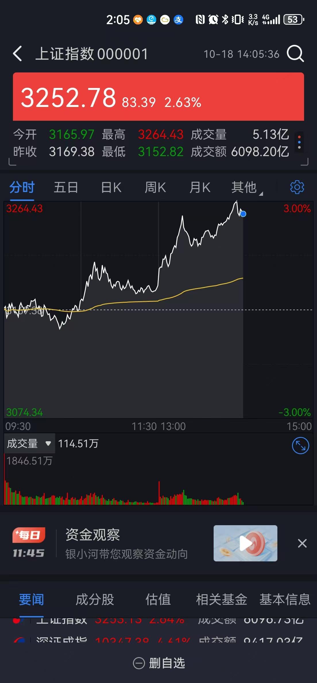 央行：科技创新和技术改造再贷款中安排1000亿元专项额度