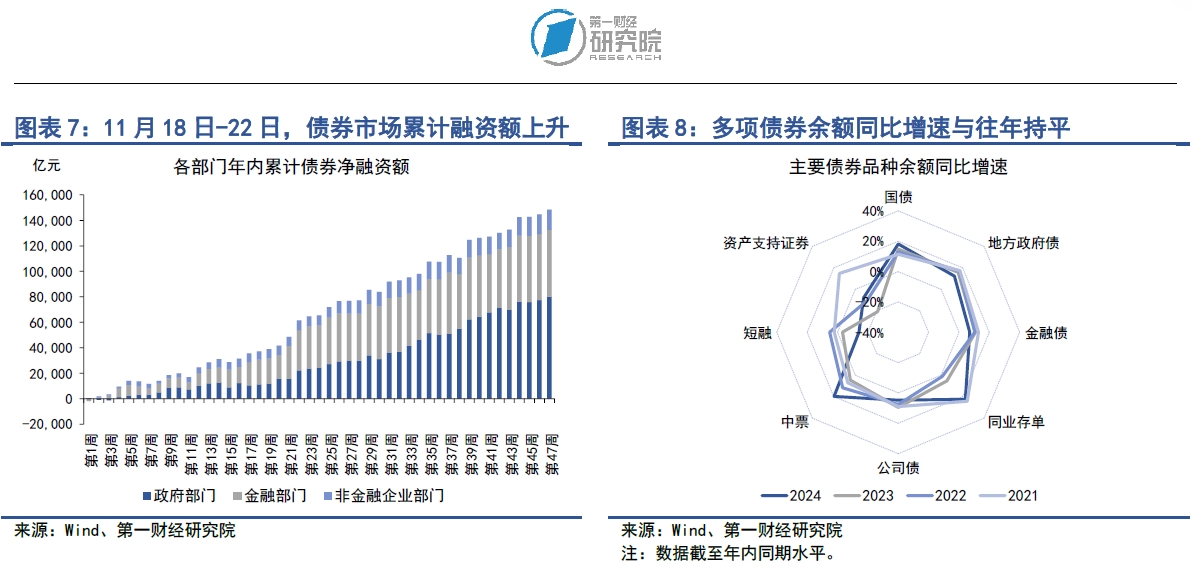 央行：扩大设备更新贷款规模 降低企业融资成本