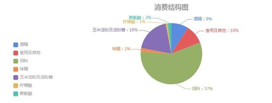 (2025年1月10日)今日玉米期货和美玉米最新价格查询