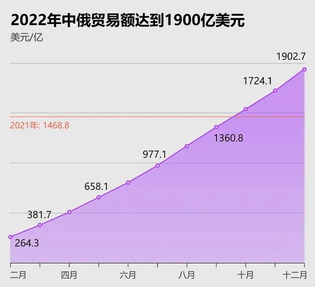 海关总署:2024年外贸含“新”量不断上升 更多高科技属性新产品加速出海