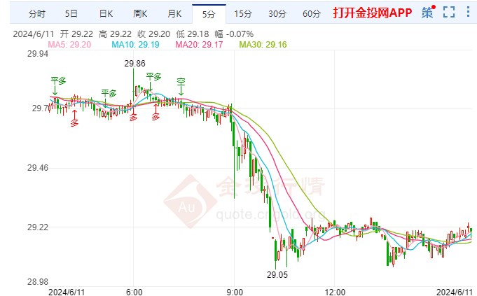 （2025年1月21日）今日美玉米期货最新价格行情查询
