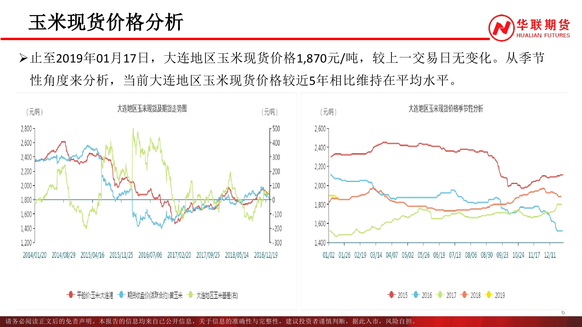（2025年1月21日）今日玉米期货和美玉米最新价格查询