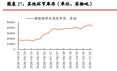 市场购销放缓叠加备货接近尾声 玉米价格震荡运行