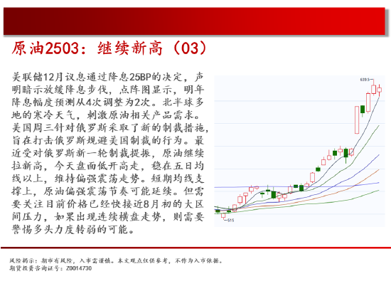玉米期货1月21日主力小幅下跌0.48% 收报2277.0元