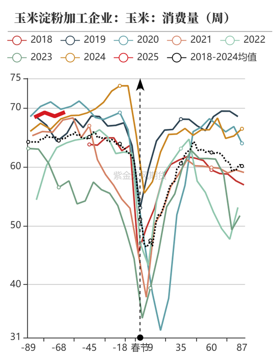 （2025年1月22日）今日美玉米期货最新价格行情查询