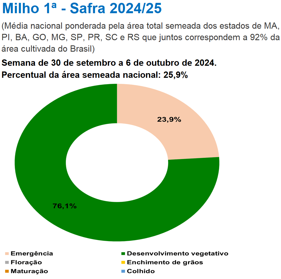 （2025年1月23日）今日美玉米期货最新价格行情查询