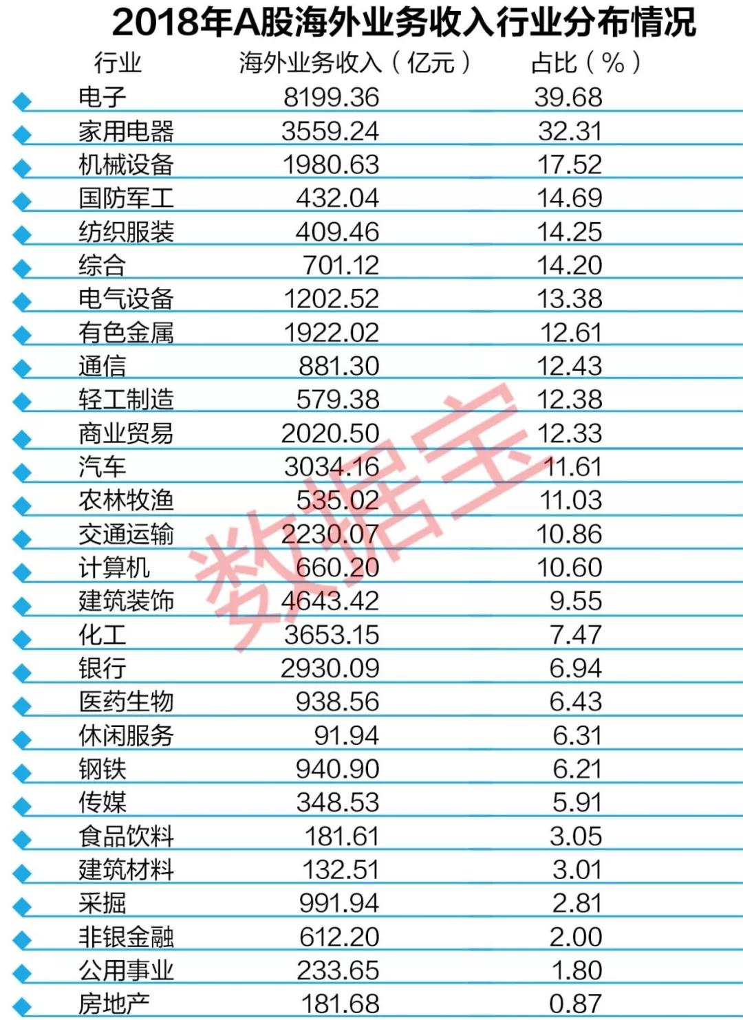 保险资金投资股票、权益类基金的资金规模超过4.4万亿元