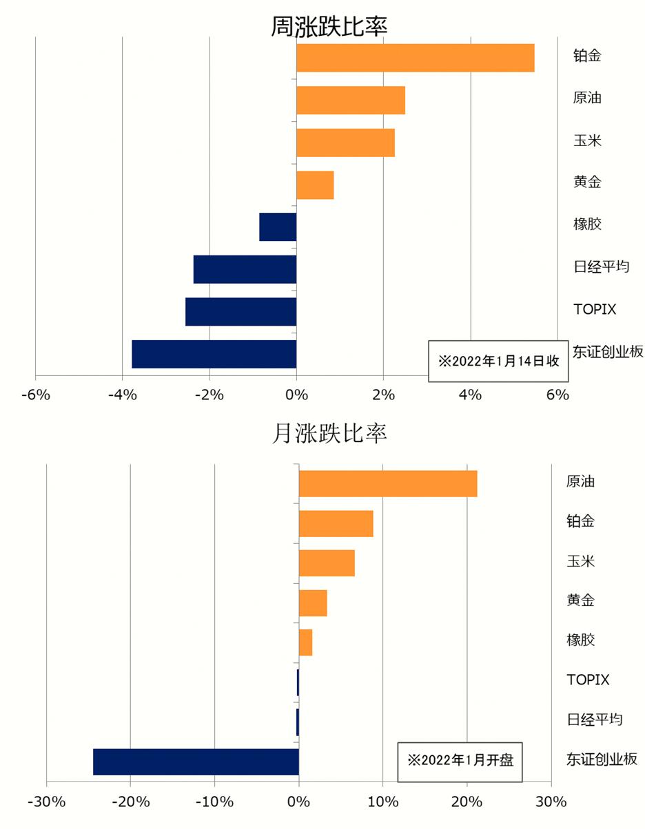 (2025年1月24日)今日美玉米期货最新价格行情查询