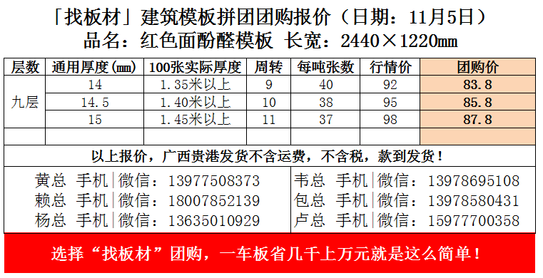 （2025年1月27日）今日美玉米期货最新价格行情查询
