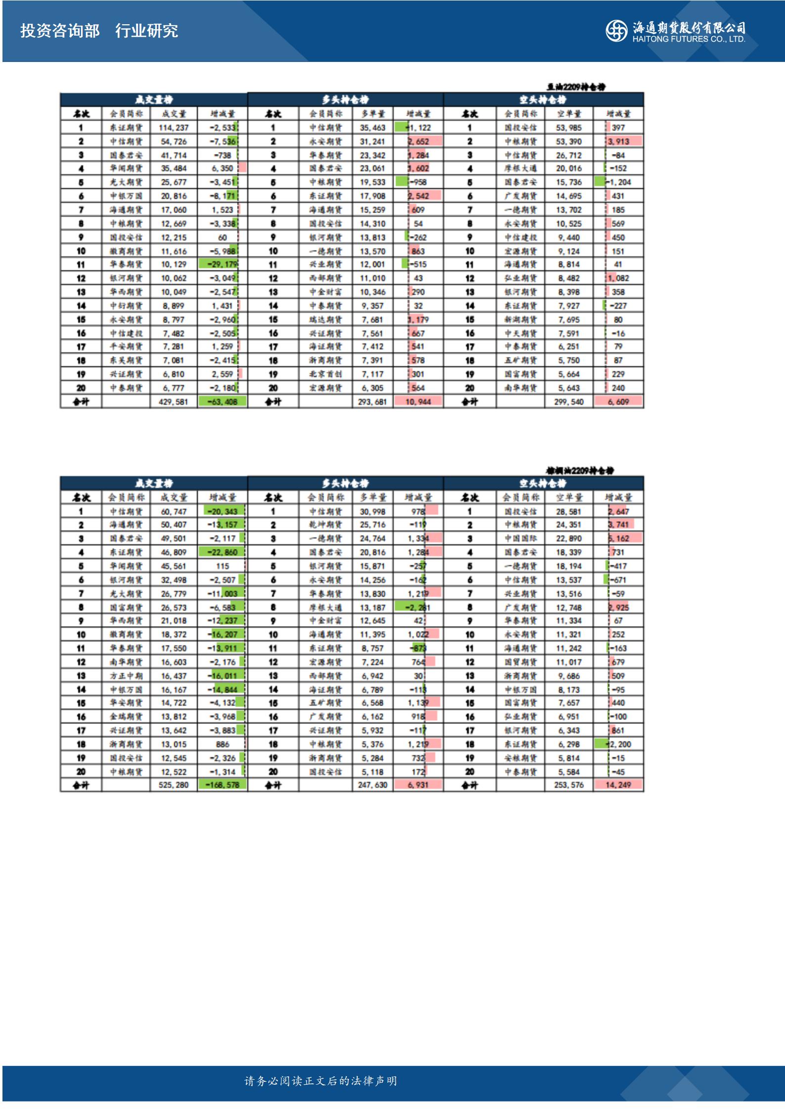CBOT玉米价格震荡回落 因交易商进行获利了结