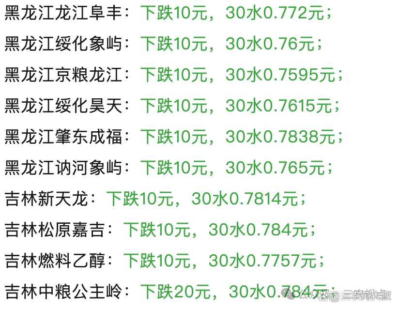 （2025年2月3日）今日美玉米期货最新价格行情查询