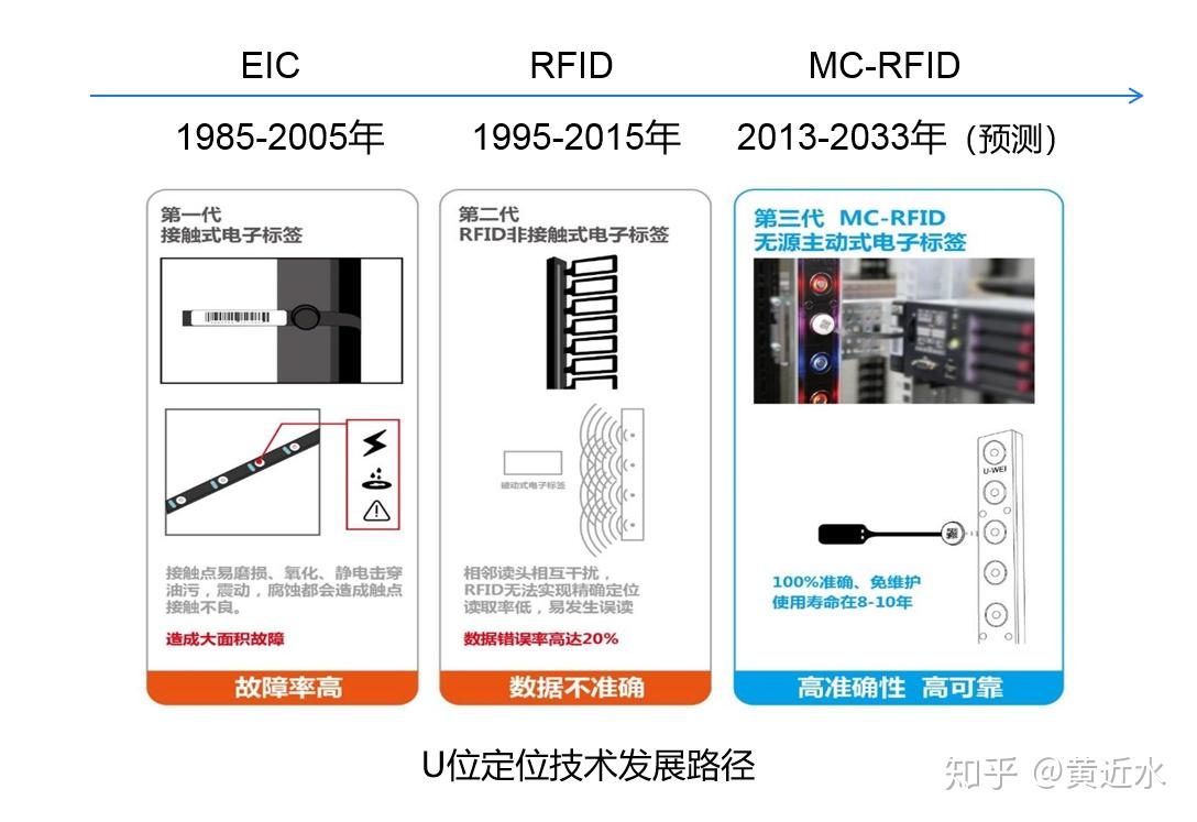 CK母公司被列入不可靠实体清单，去年9月底以来股价已跌近15%