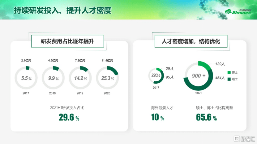政策持续释放积极信号 玉米处于触底反弹趋势