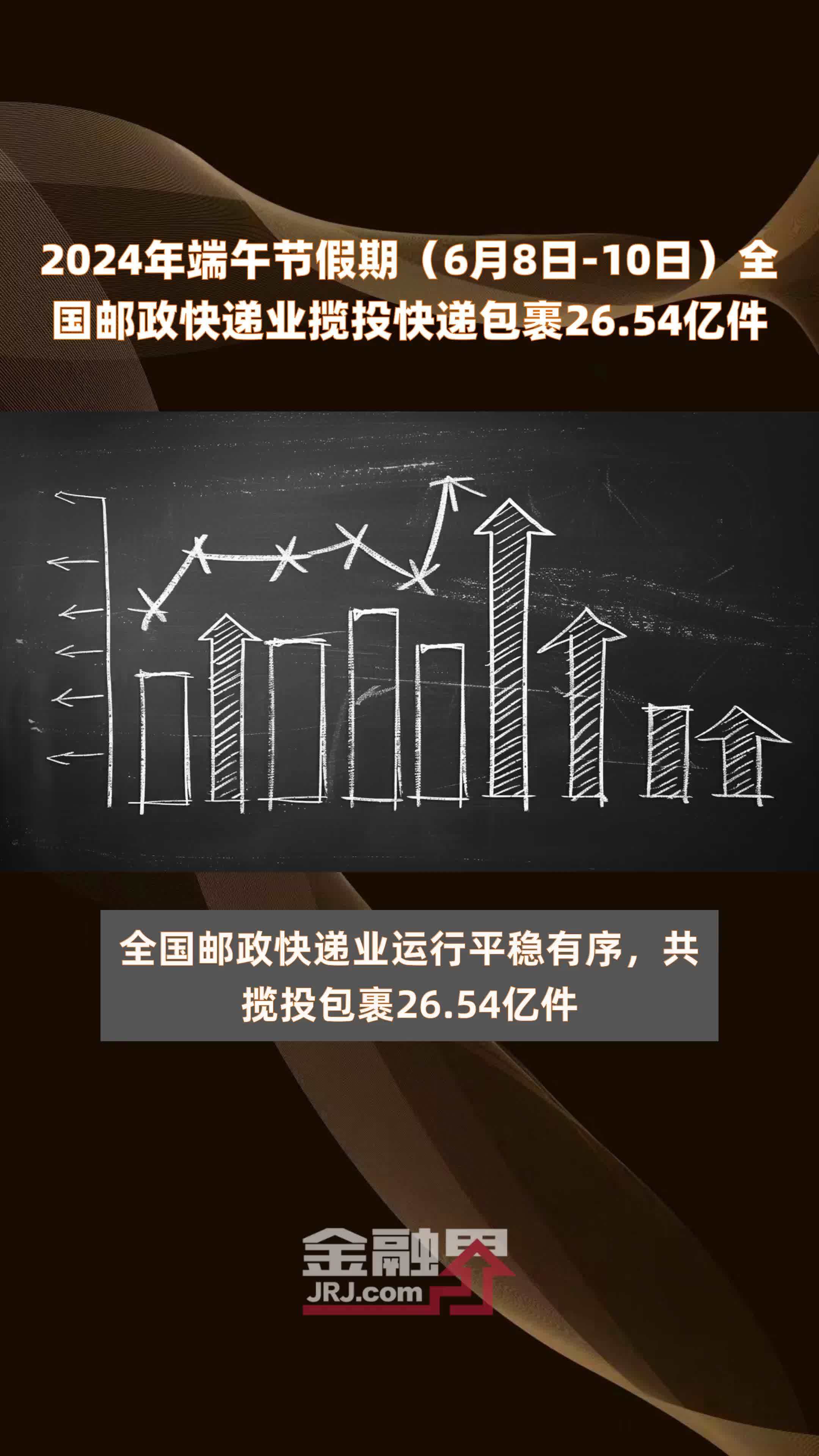 国家邮政局：春节假期全国揽投快递包裹超19亿件