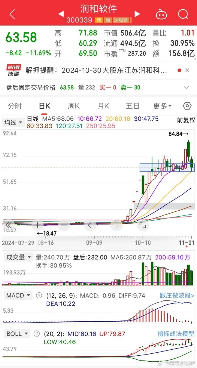 2月7日玉米期货持仓龙虎榜分析:空方呈离场态势