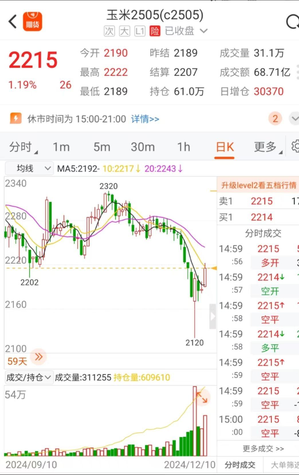 (2025年2月10日)今日玉米期货和美玉米最新价格查询