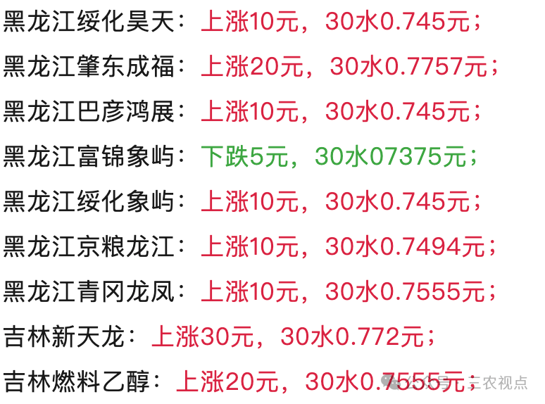 (2025年2月10日)今日玉米期货和美玉米最新价格查询