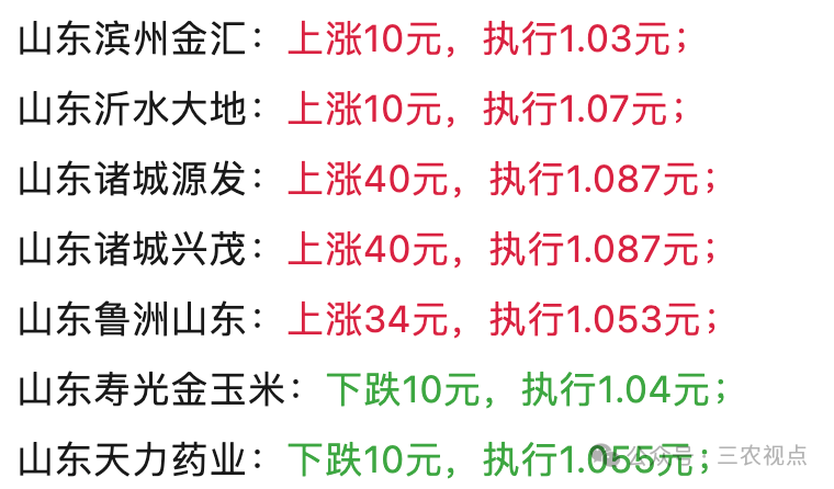 玉米：市场购销一般 玉米震荡运行