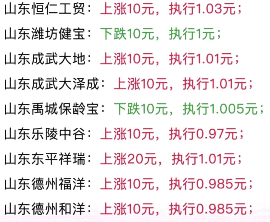 （2025年2月14日）今日美玉米期货最新价格行情查询