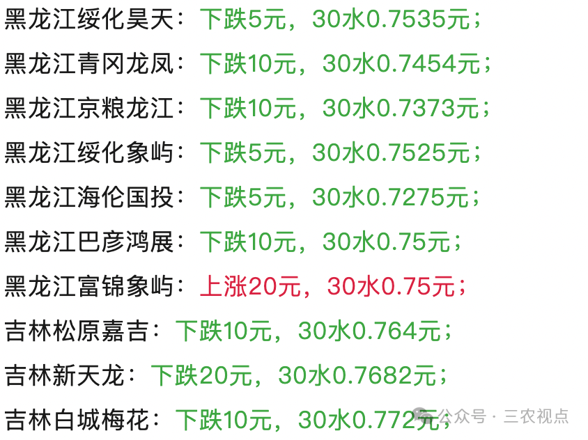（2025年2月17日）今日玉米期货和美玉米最新价格查询