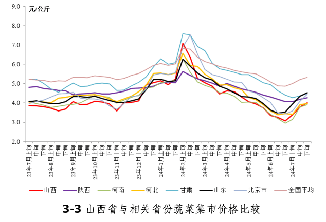 玉米阶段性供强需弱 价格短期或维持震荡