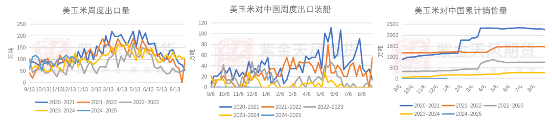 （2025年2月17日）今日美玉米期货最新价格行情查询