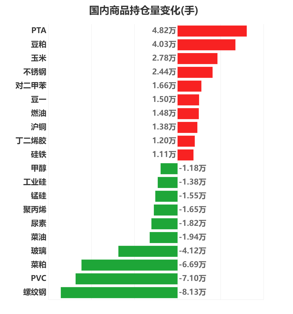 2月17日收盘玉米期货资金流出1.28亿元