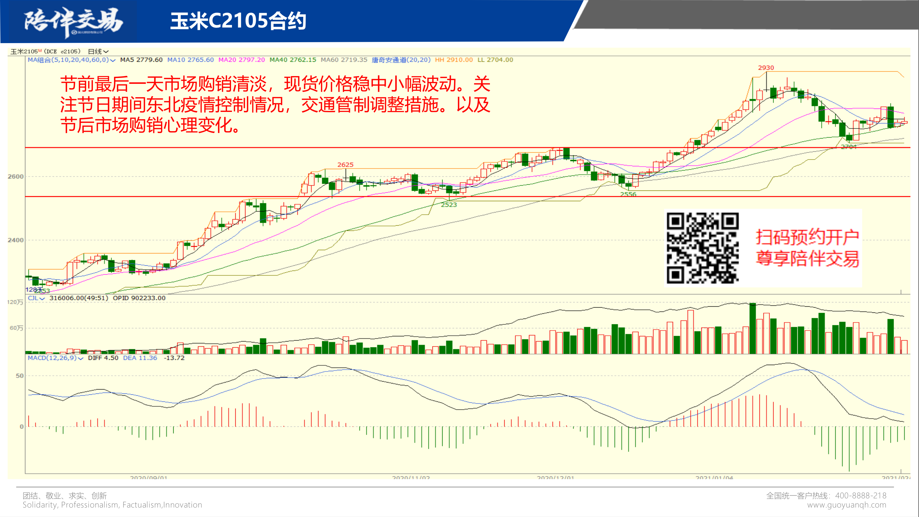 （2025年2月18日）今日美玉米期货最新价格行情查询