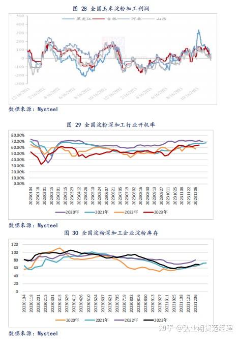 （2025年2月18日）今日玉米期货和美玉米最新价格查询
