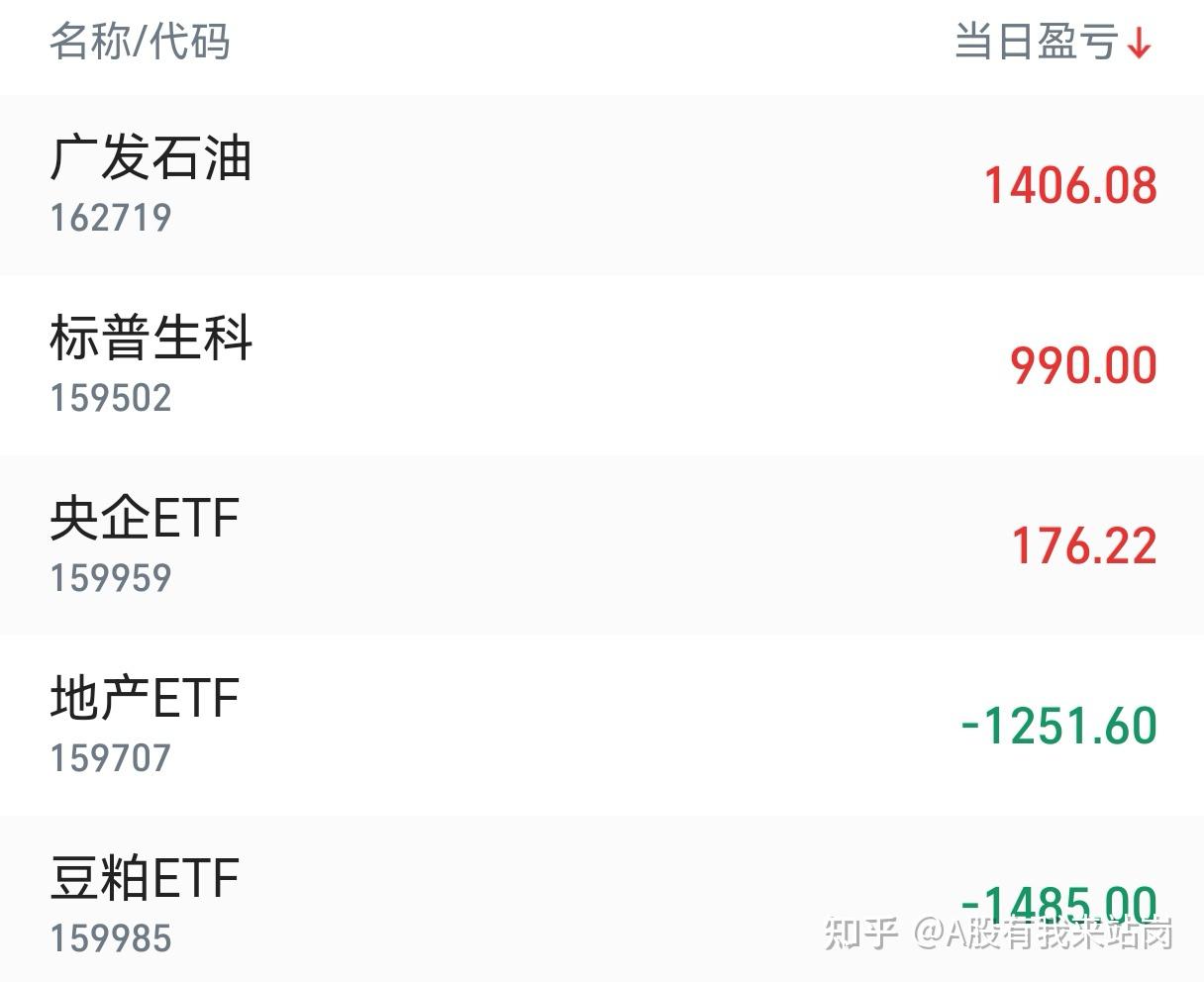 2月18日收盘玉米期货持仓较上日增持330手