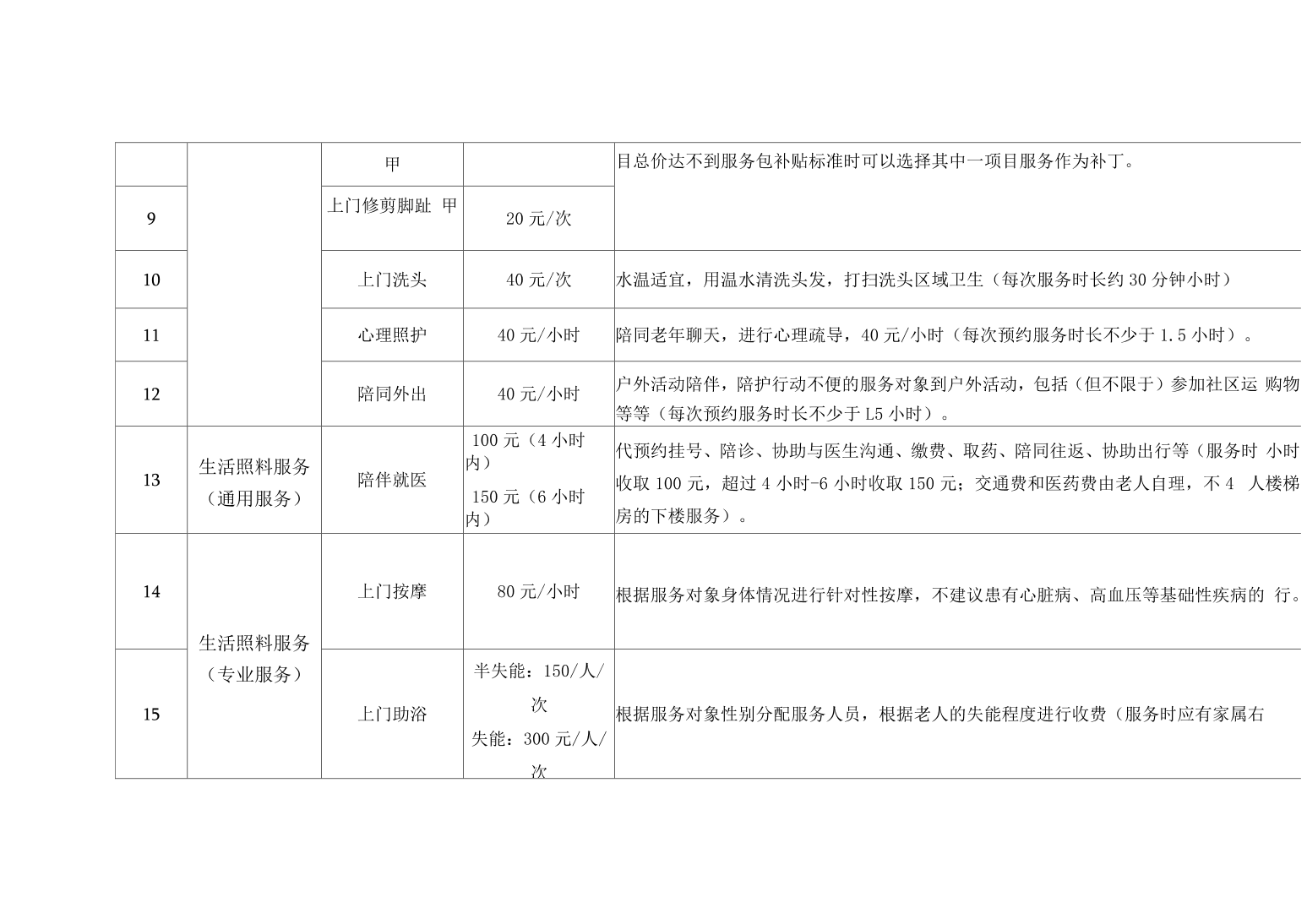 福建：“居家上门服务证”实现家政服务有规范、可查询、可追溯
