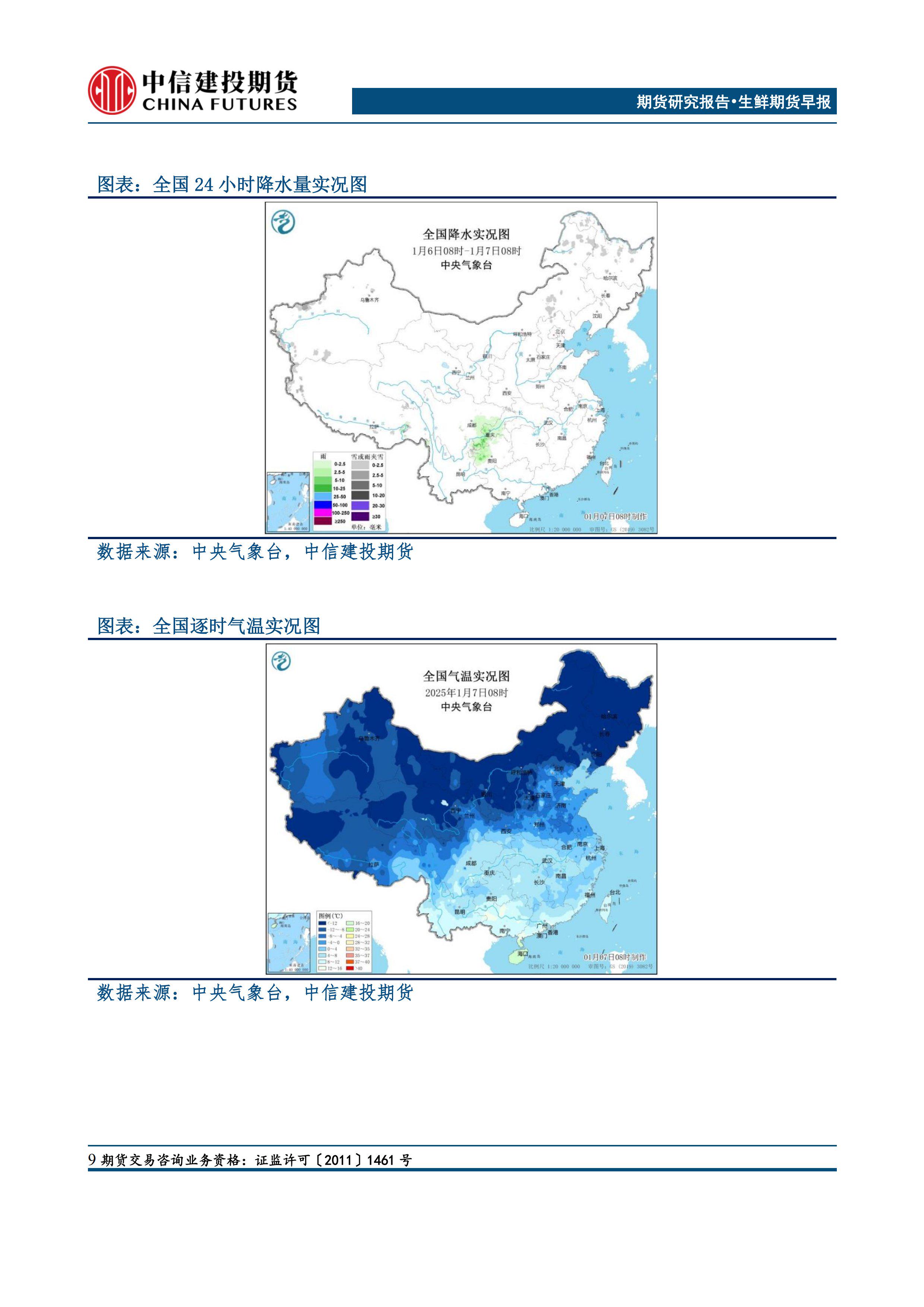 下游企业处于需求淡季支撑有限 玉米盘面表现弱势