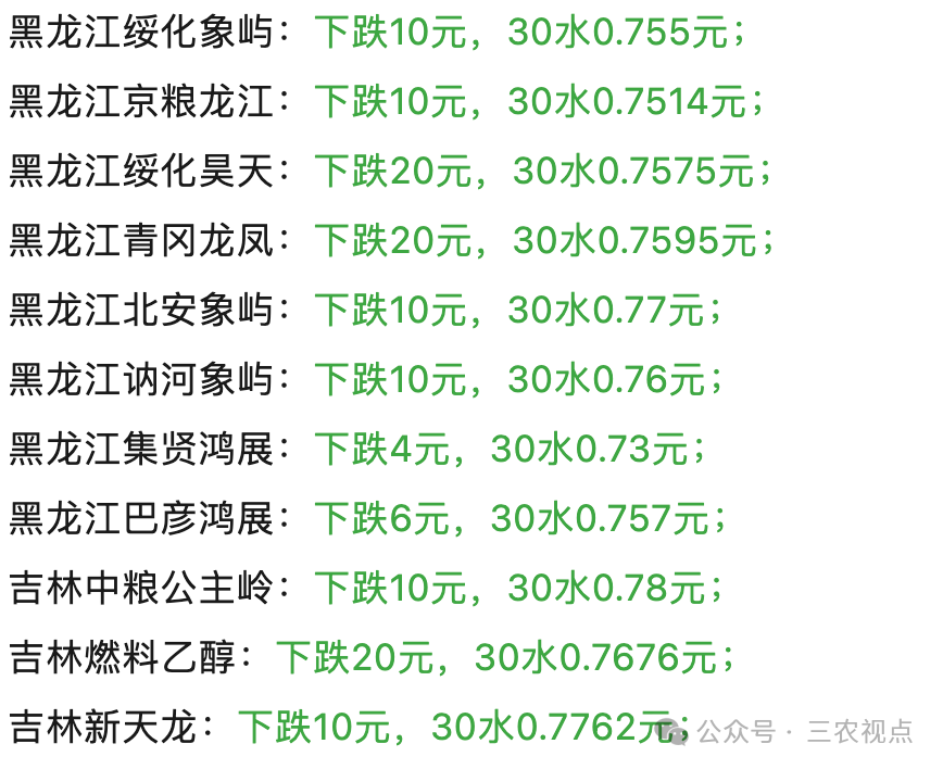 （2025年2月26日）今日玉米期货和美玉米最新价格查询
