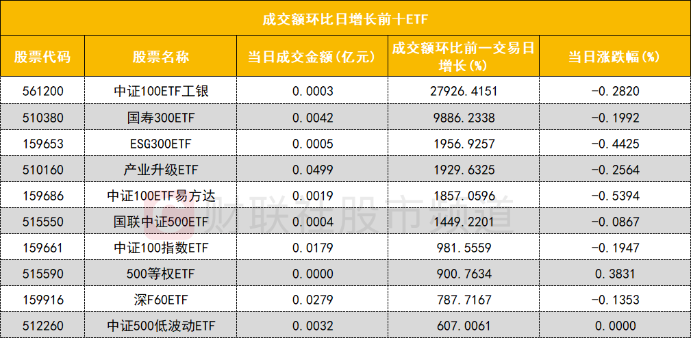 2月27日玉米期货持仓龙虎榜分析：多方离场情绪强于空方