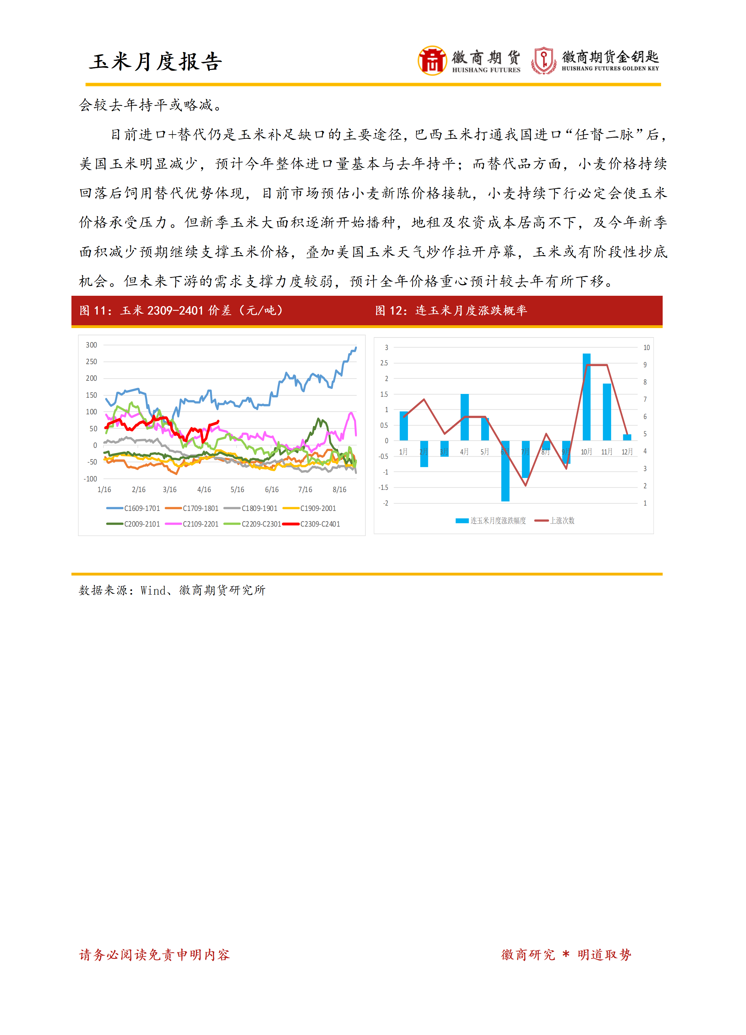3月4日收盘玉米期货资金流出5278.94万元