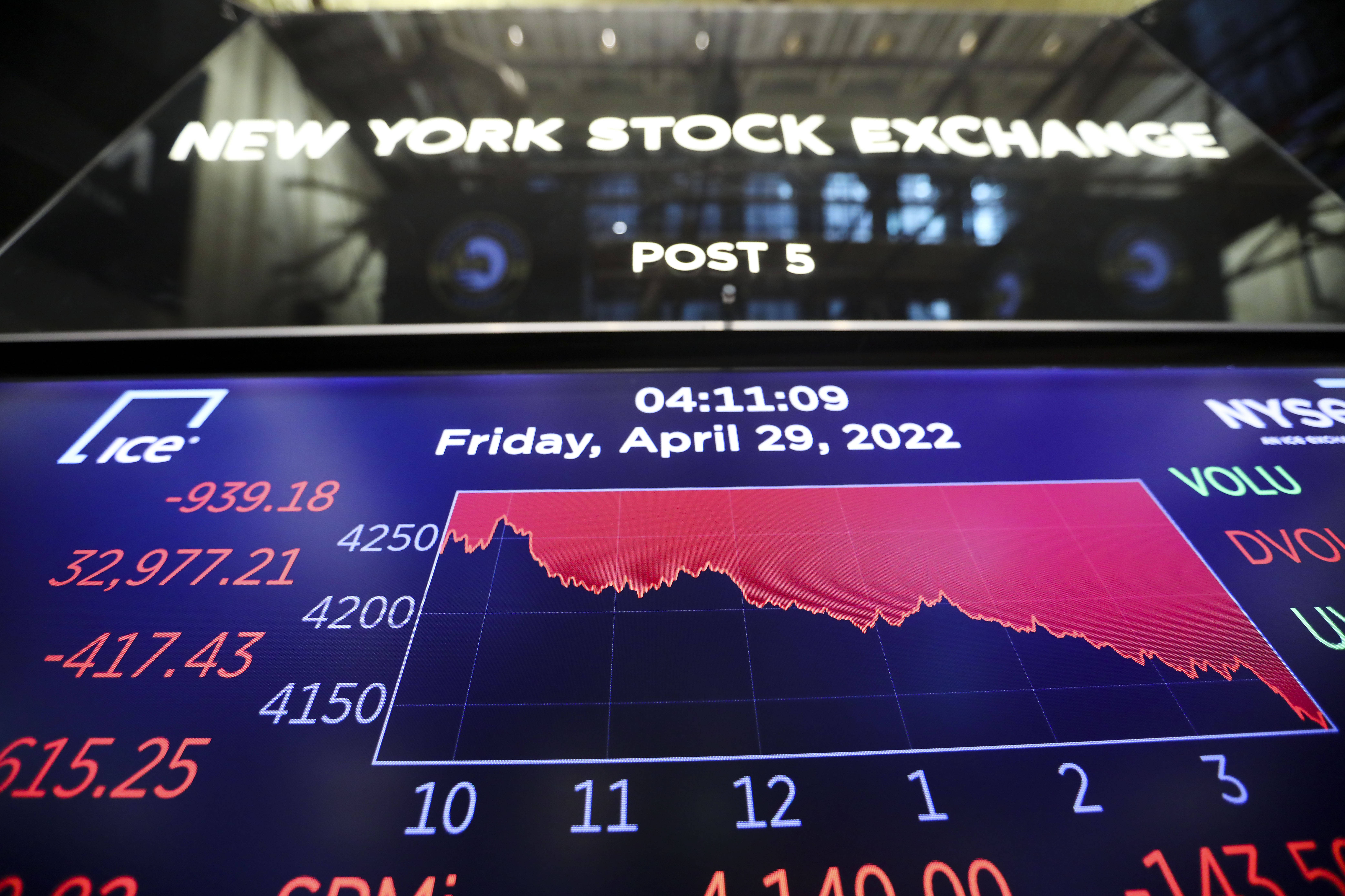 关税担忧致纽约股市大幅下挫