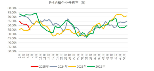 玉米：上方压力仍显 玉米有所回落