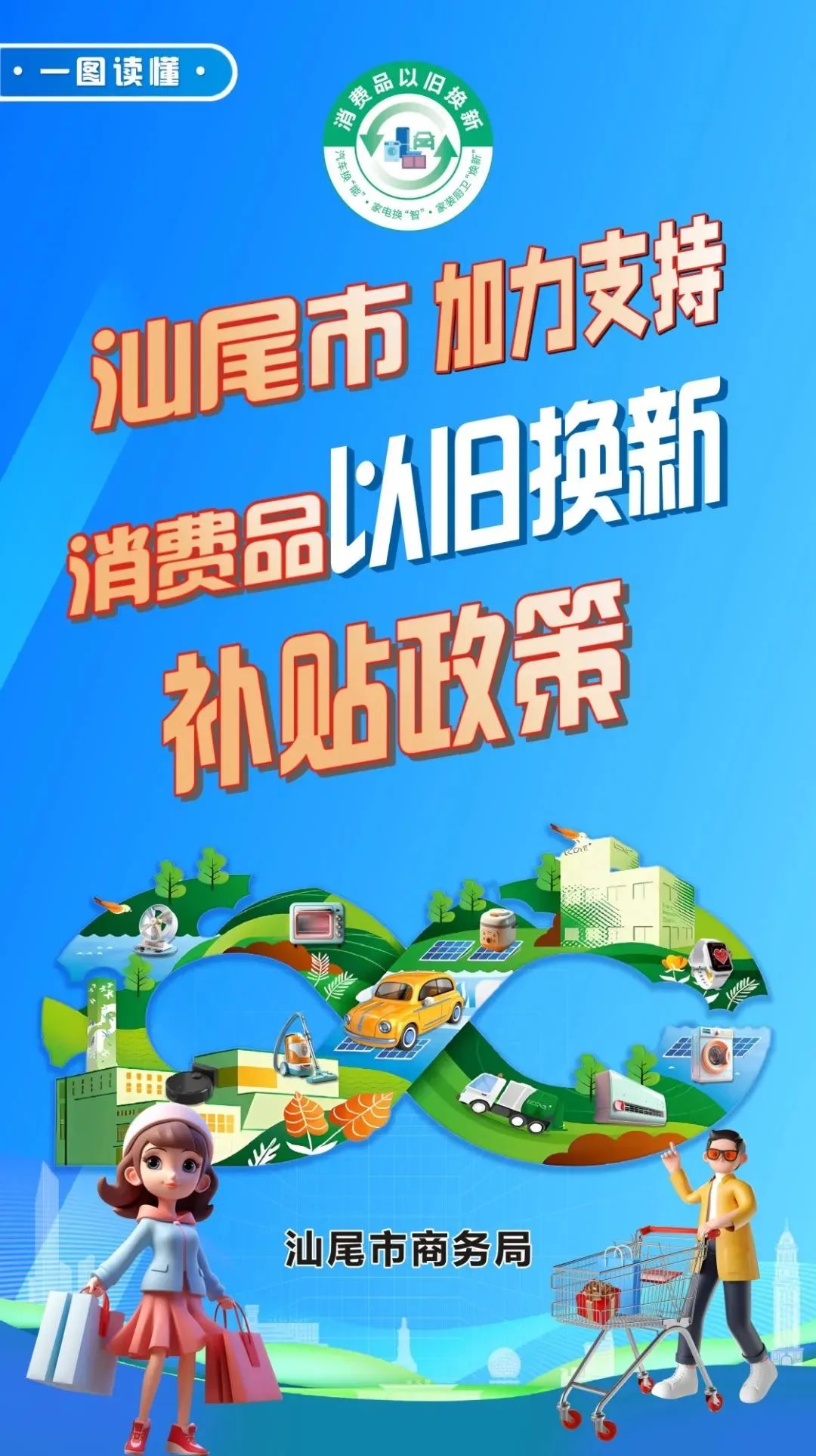 商务部：2025年以旧换新突出“加力扩围、惠民升级”