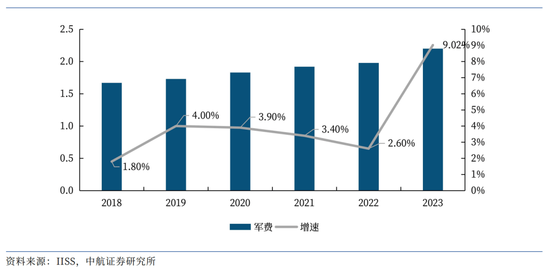 四词解读2024年中国经济成色十足