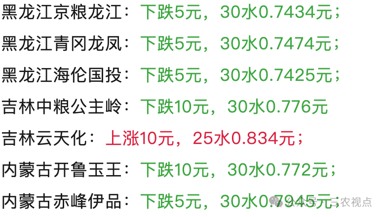 玉米期货3月7日主力小幅上涨0.61% 收报2308.0元
