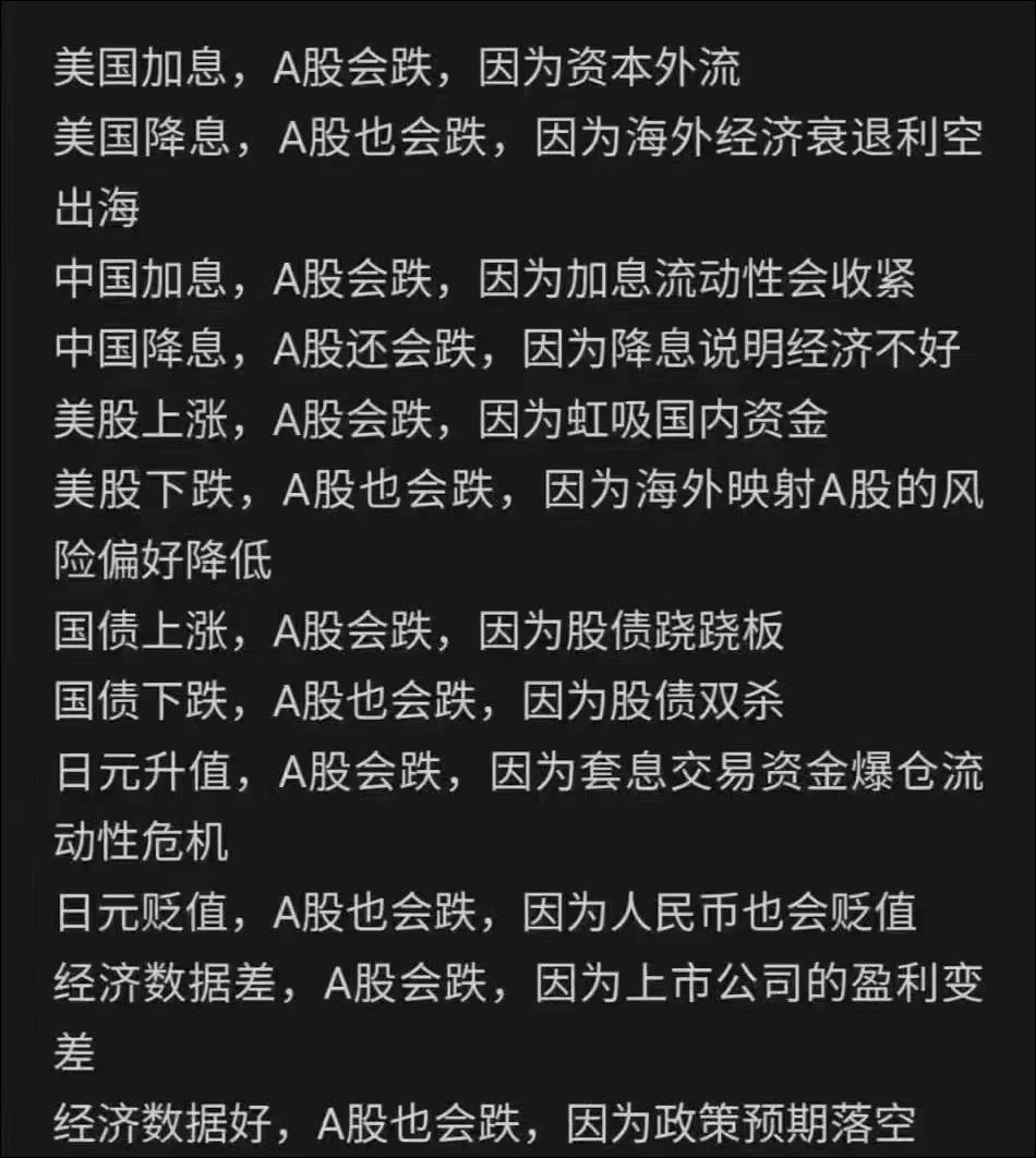 美股暴跌背后，美国经济衰退将至？